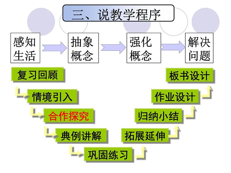 八年级上册数学课件《认识平面直角坐标系》 (10)_北师大版08