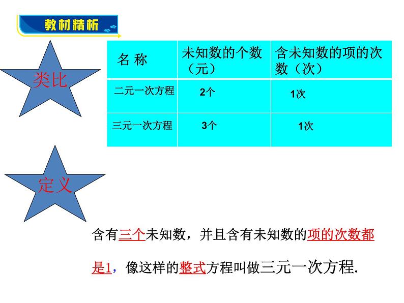 八年级上册数学课件《三元一次方程组》(2)_北师大版05