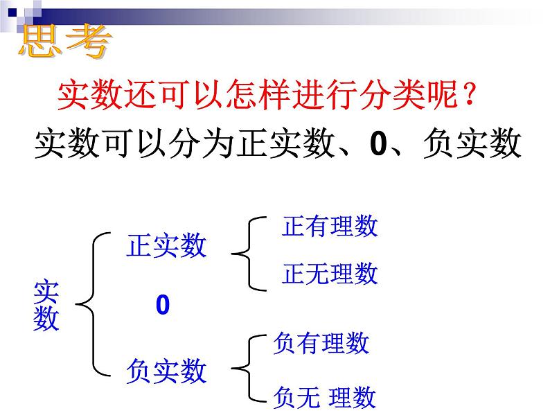 八年级上册数学课件《实数》   (3)_北师大版06