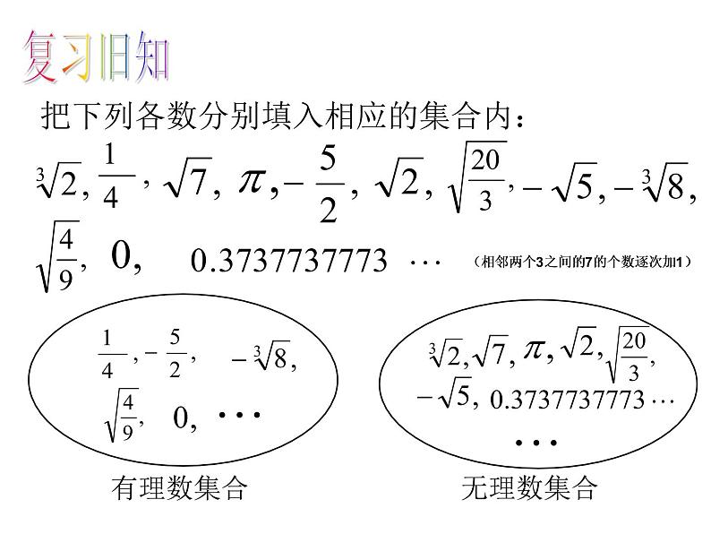 八年级上册数学课件《实数》   (7)_北师大版第2页