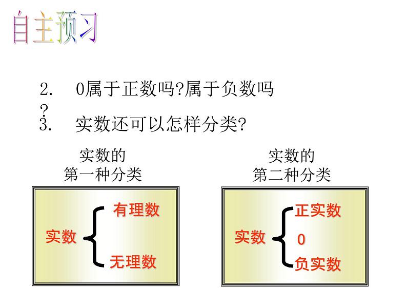 八年级上册数学课件《实数》   (7)_北师大版第6页