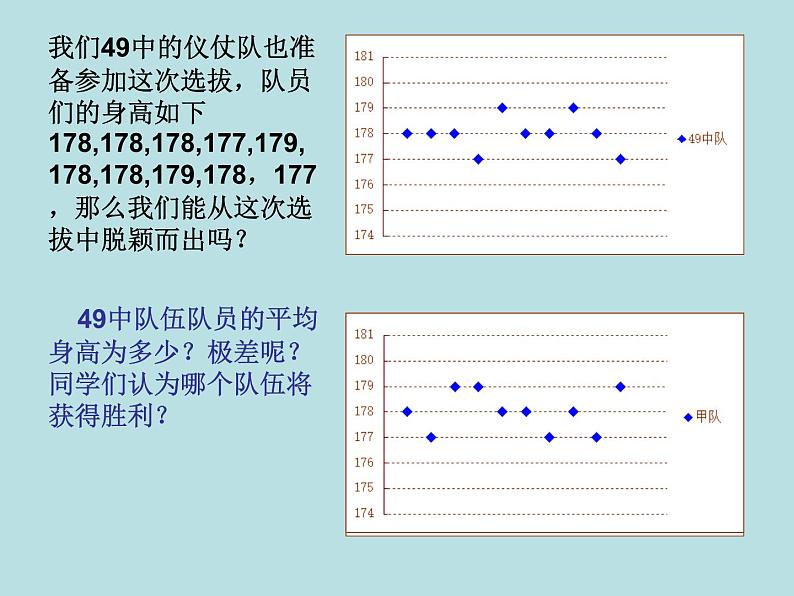 八年级上册数学课件《数据的离散程度》 (3)_北师大版第5页