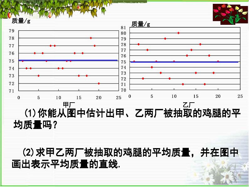 八年级上册数学课件《数据的离散程度》 (7)_北师大版第4页