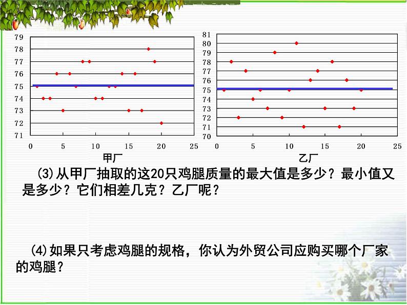 八年级上册数学课件《数据的离散程度》 (7)_北师大版第5页