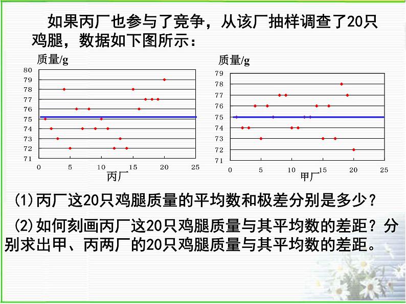 八年级上册数学课件《数据的离散程度》 (7)_北师大版第6页