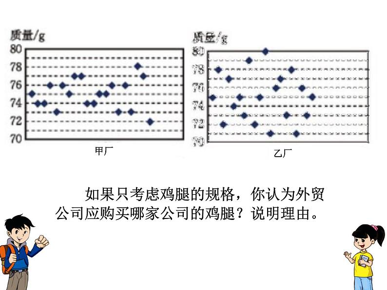 八年级上册数学课件《数据的离散程度》 (8)_北师大版第5页