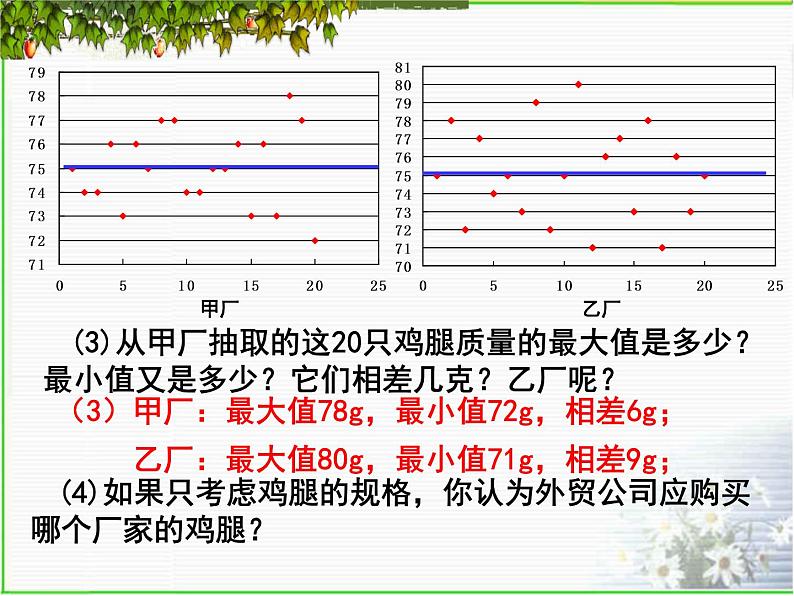 八年级上册数学课件《数据的离散程度》 (6)_北师大版第6页