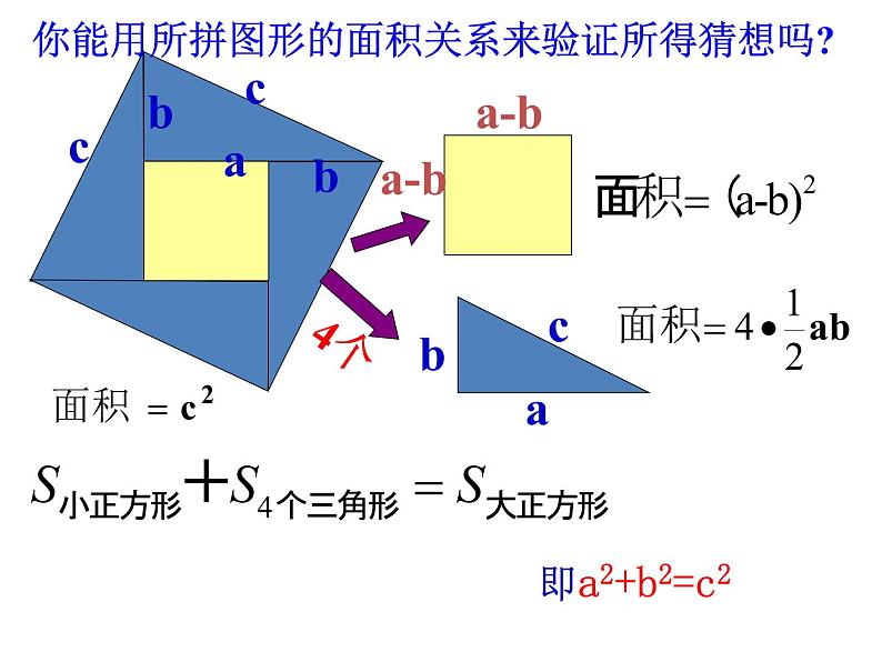 八年级上册数学课件《探索勾股定理》 (1)_北师大版07