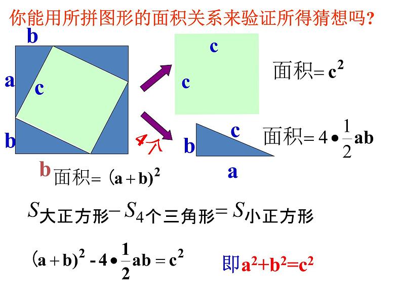 八年级上册数学课件《探索勾股定理》 (1)_北师大版08