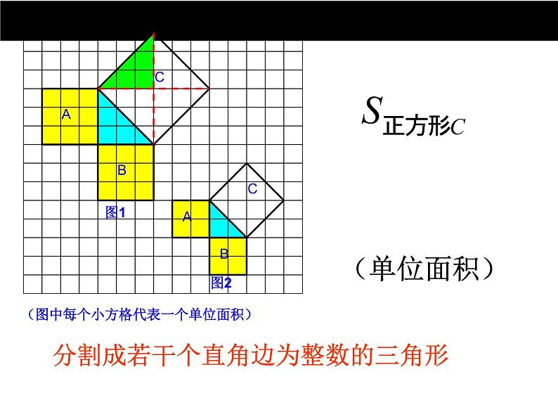 八年级上册数学课件《探索勾股定理》 (3)_北师大版08