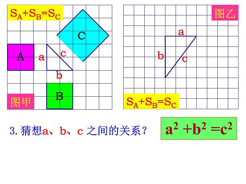 八年级上册数学课件《探索勾股定理》 (5)_北师大版第7页