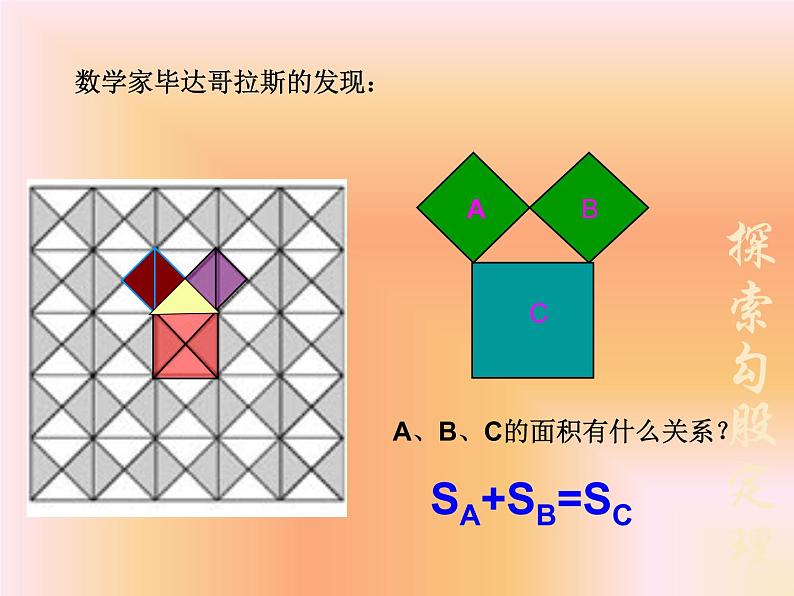 八年级上册数学课件《探索勾股定理》 (4)_北师大版04