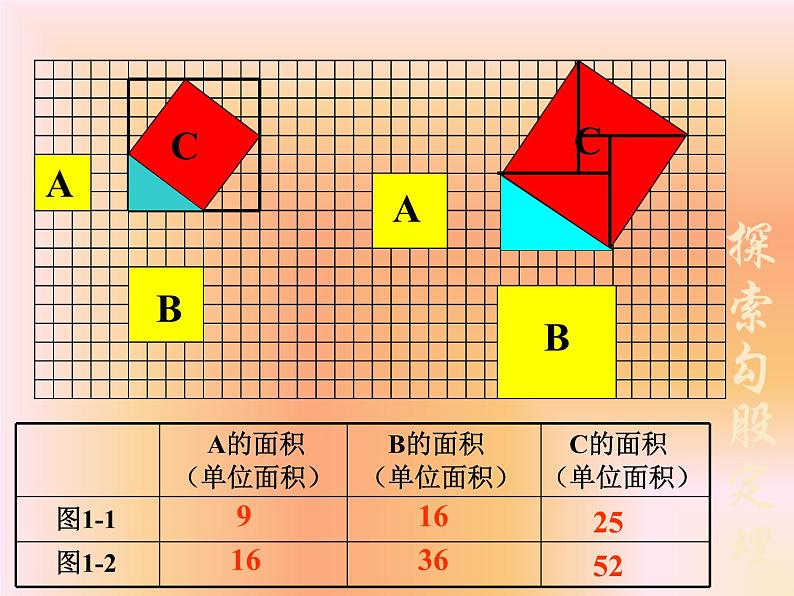 八年级上册数学课件《探索勾股定理》 (4)_北师大版05