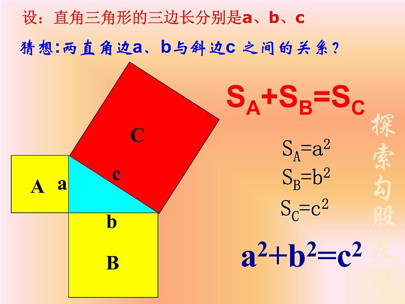 八年级上册数学课件《探索勾股定理》 (4)_北师大版06