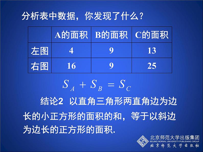 八年级上册数学课件《探索勾股定理》 (8)_北师大版07