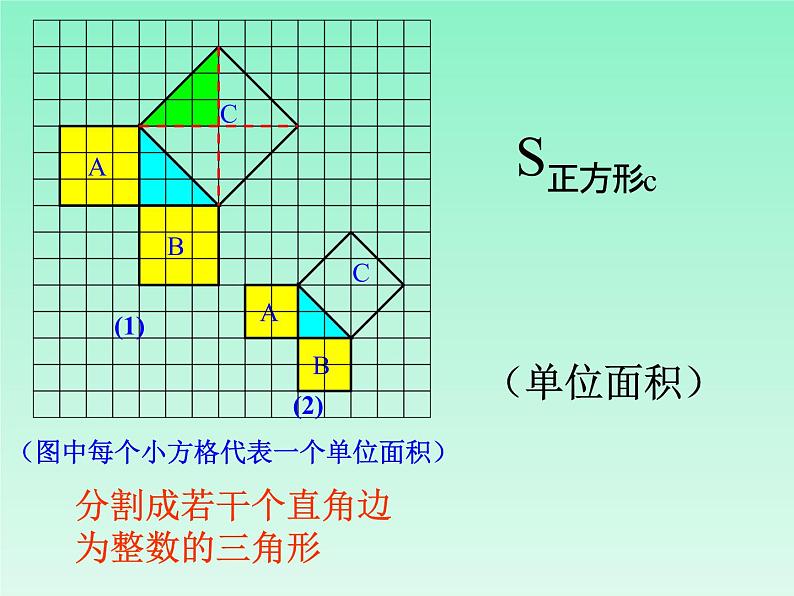 八年级上册数学课件《探索勾股定理》(3)_北师大版第6页