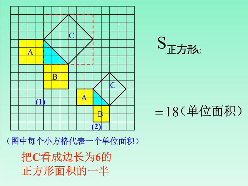 八年级上册数学课件《探索勾股定理》(3)_北师大版第7页