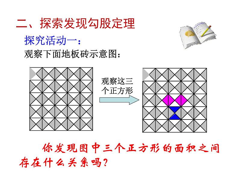 八年级上册数学课件《探索勾股定理》(2)_北师大版第3页