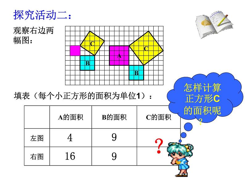 八年级上册数学课件《探索勾股定理》(2)_北师大版第5页