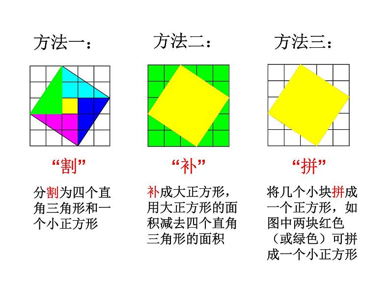 八年级上册数学课件《探索勾股定理》(2)_北师大版第6页