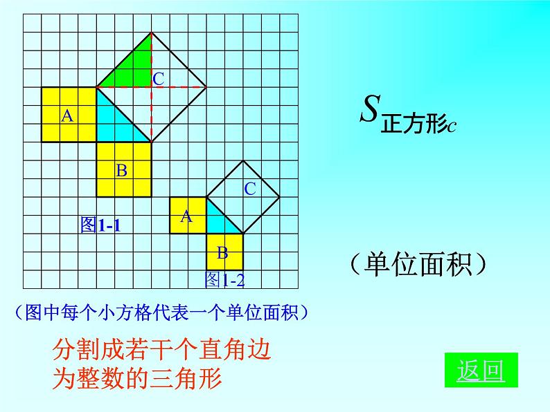 八年级上册数学课件《探索勾股定理》(10)_北师大版04