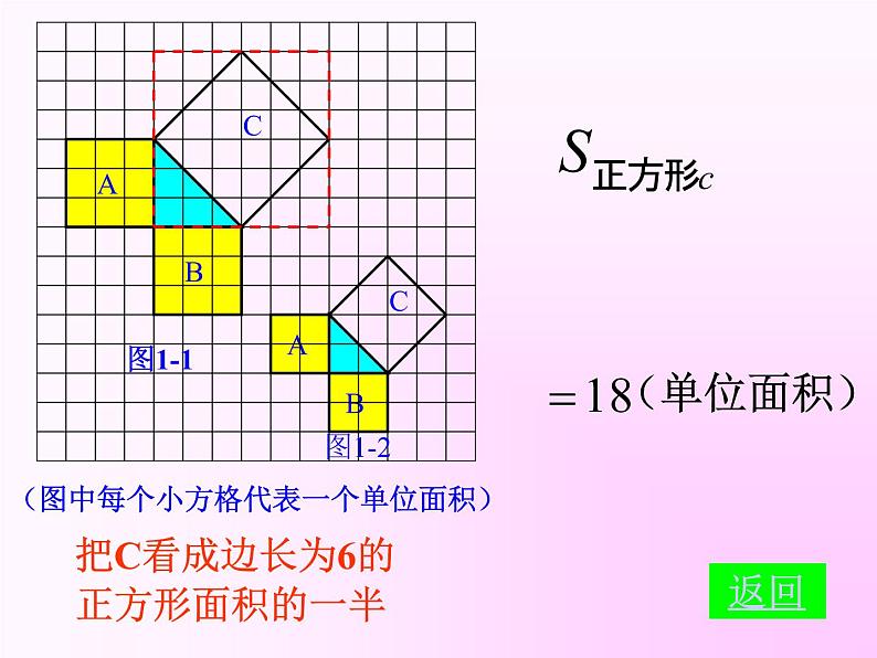 八年级上册数学课件《探索勾股定理》(10)_北师大版05