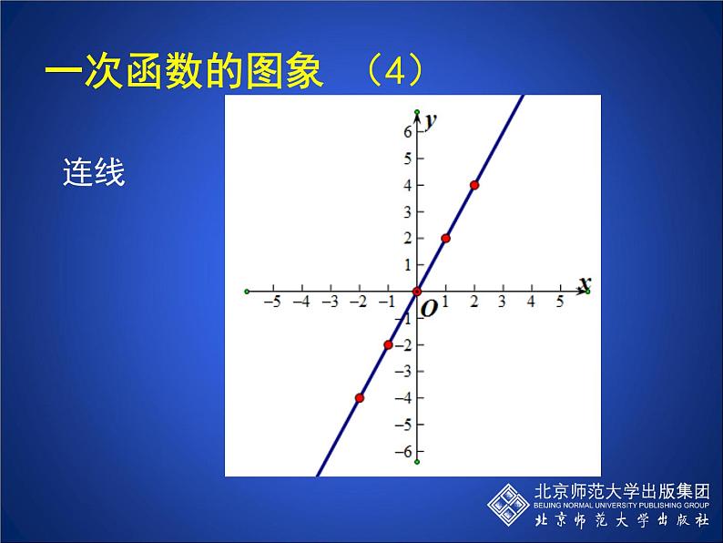 八年级上册数学课件《一次函数的图像》  (2)_北师大版第6页