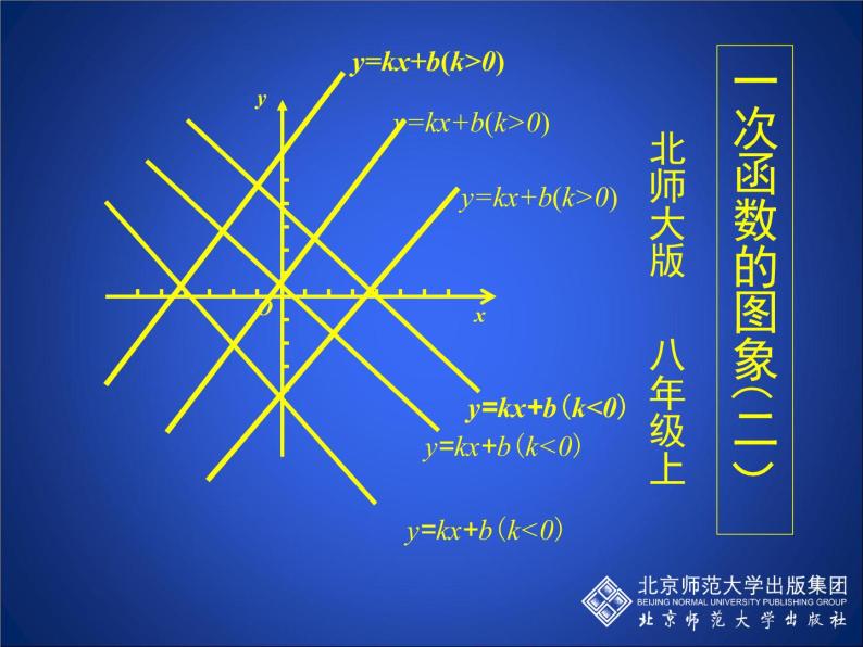 八年级上册数学课件《一次函数的图像》  (1)_北师大版02