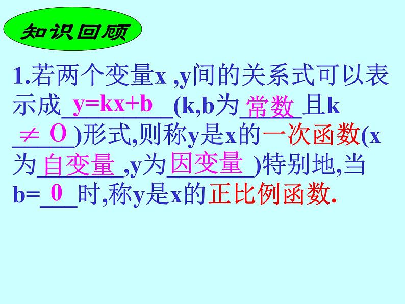 八年级上册数学课件《一次函数的图像》  (3)_北师大版第3页