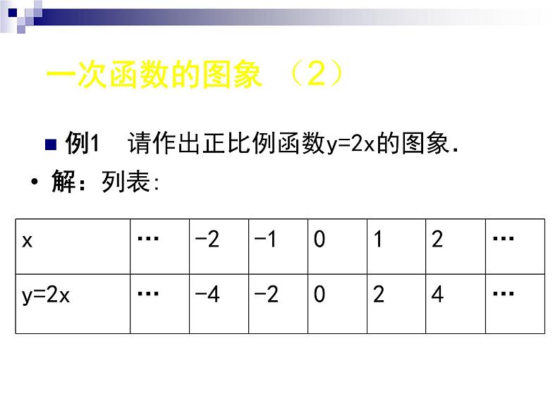 八年级上册数学课件《一次函数的图像》  (6)_北师大版04