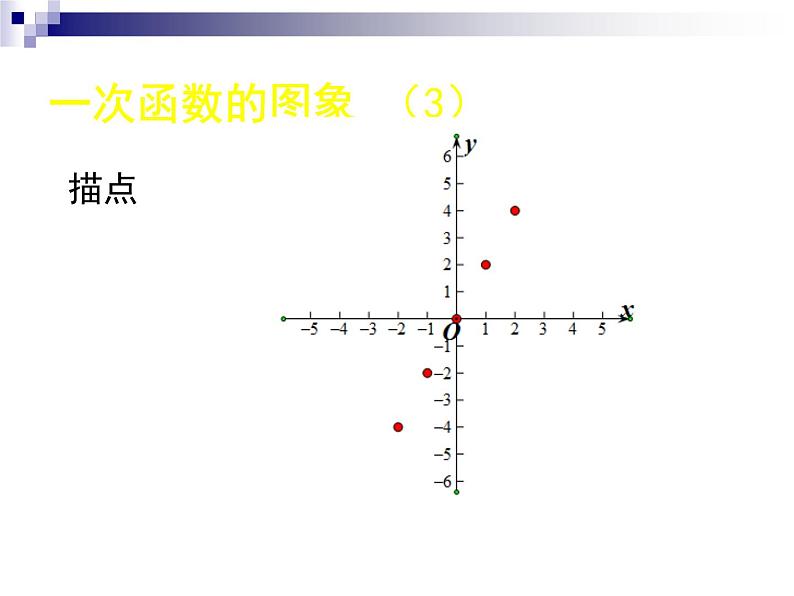 八年级上册数学课件《一次函数的图像》  (6)_北师大版05