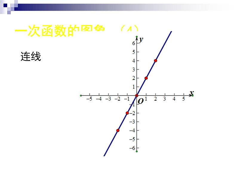 八年级上册数学课件《一次函数的图像》  (6)_北师大版06