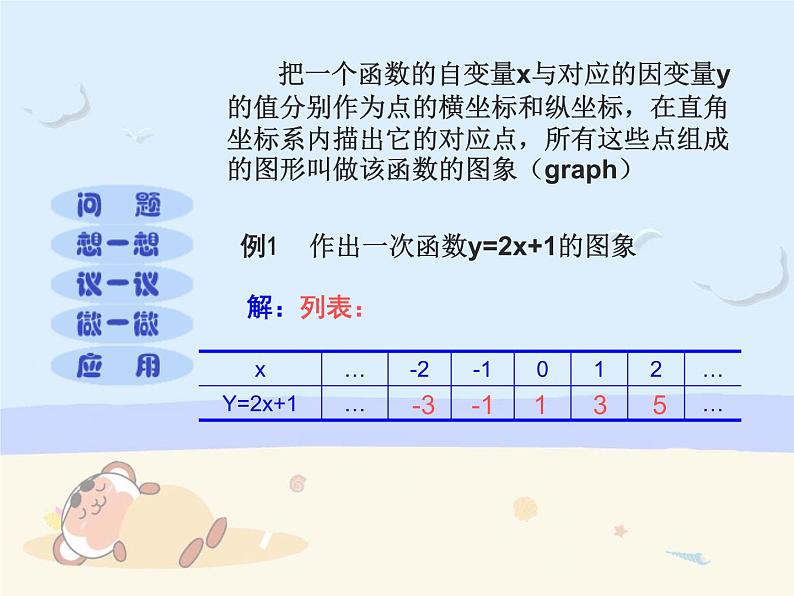 八年级上册数学课件《一次函数的图像》  (8)_北师大版第2页