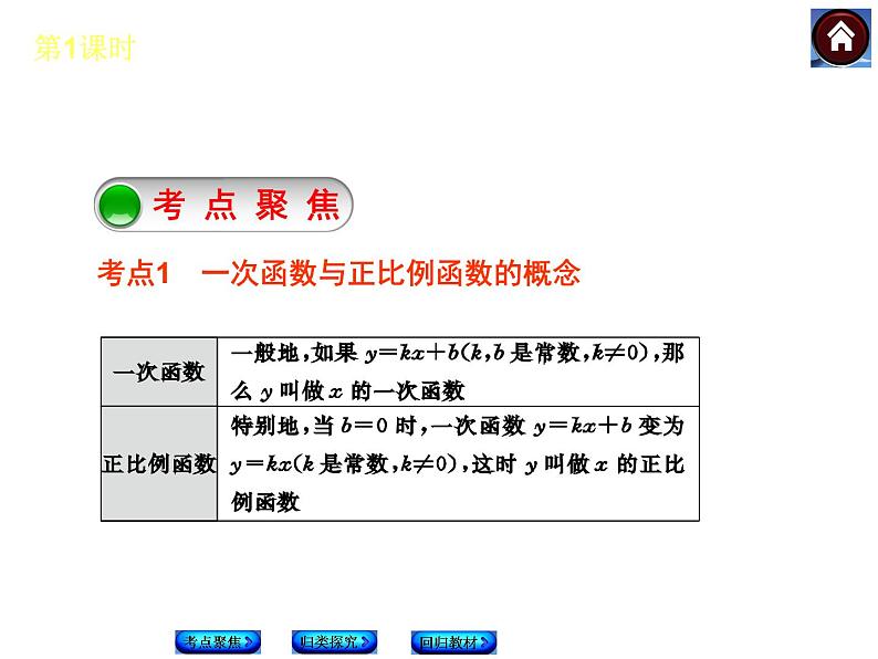 八年级上册数学课件《一次函数的图像与性质》(2)_北师大版02