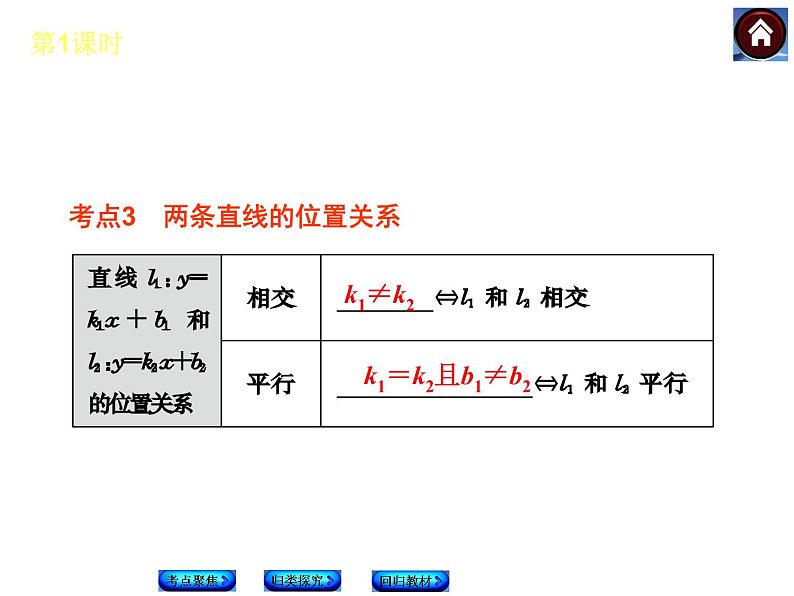 八年级上册数学课件《一次函数的图像与性质》(2)_北师大版06