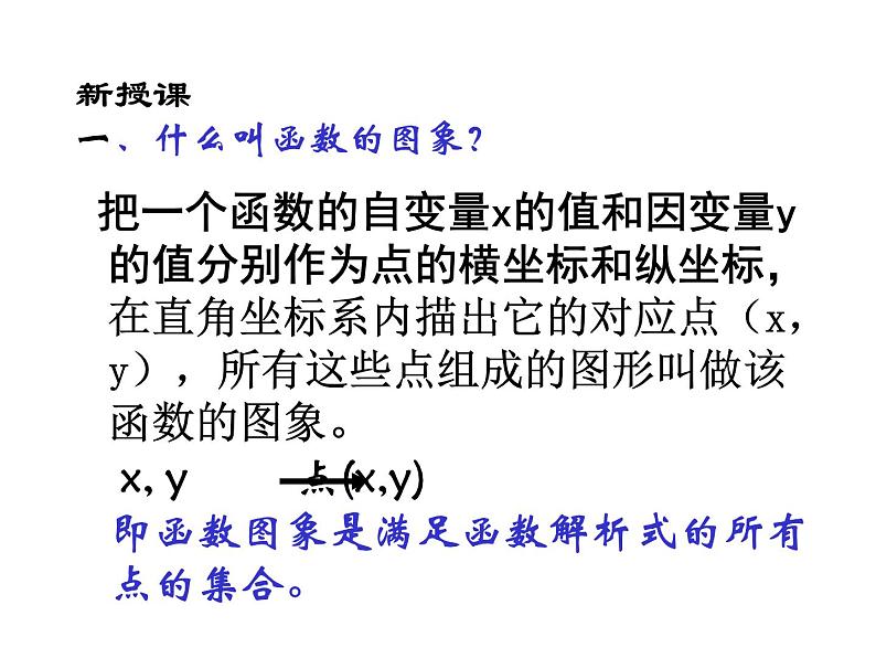 八年级上册数学课件《一次函数的图像与性质》(1)_北师大版第6页