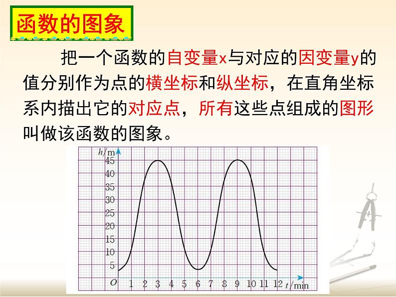 八年级上册数学课件《一次函数的图像》  (9)_北师大版第3页