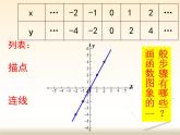 八年级上册数学课件《一次函数的图像》  (9)_北师大版
