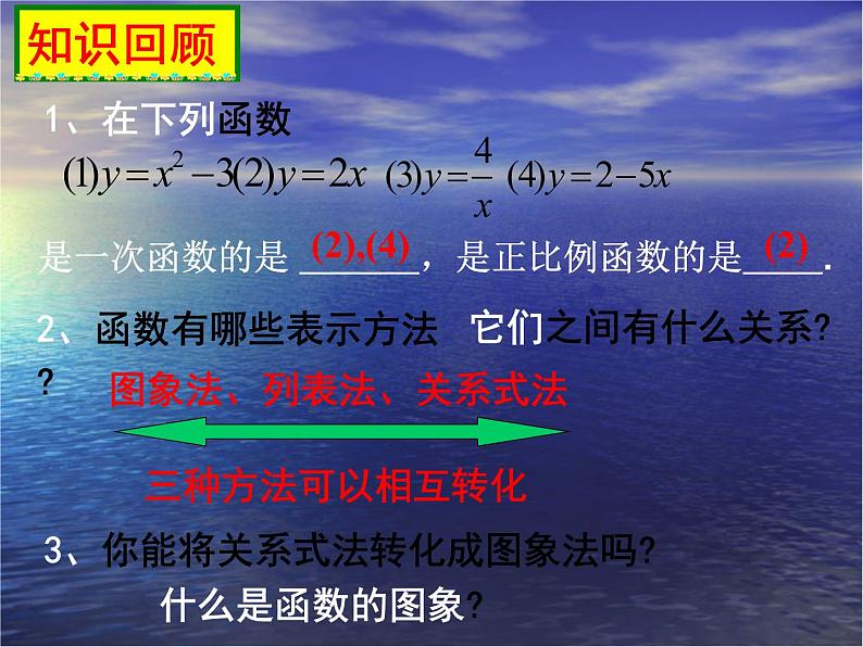 八年级上册数学课件《一次函数的图像》  (10)_北师大版02