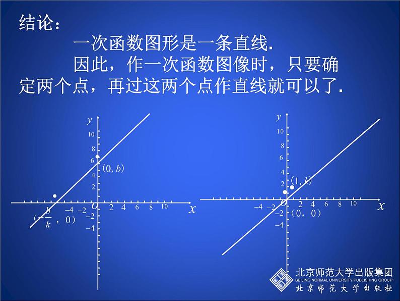 八年级上册数学课件《一次函数的图像与性质》(5)_北师大版第6页