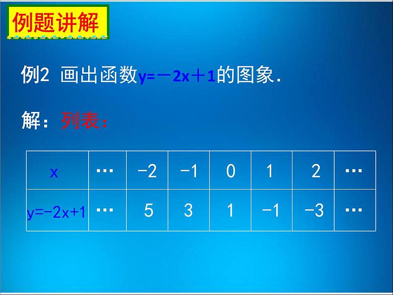 八年级上册数学课件《一次函数的图像与性质》(8)_北师大版第5页