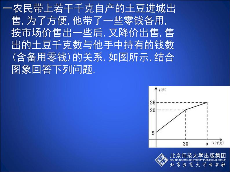 八年级上册数学课件《一次函数的应用》 (7)_北师大版第2页