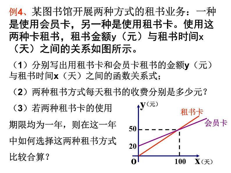 八年级上册数学课件《一次函数的应用》 (8)_北师大版第7页