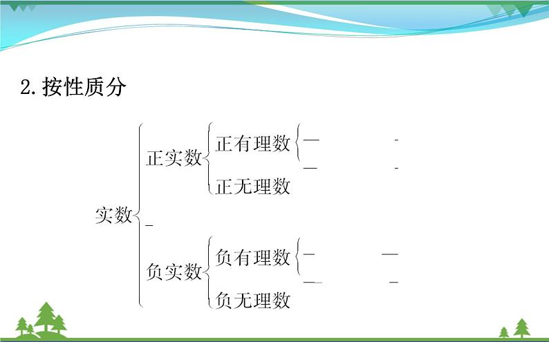 中考数学全程复习方略  第1讲  实数  课件04