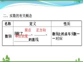 中考数学全程复习方略  第1讲  实数  课件