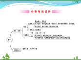 中考数学全程复习方略  第2讲  整式  课件