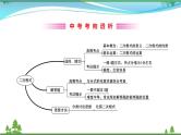 中考数学全程复习方略  第5讲  二次根式  课件