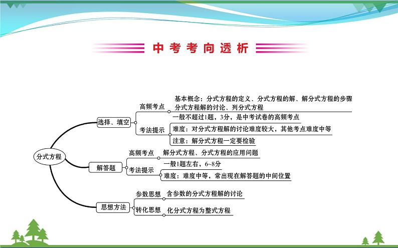 中考数学全程复习方略  第7讲  分式方程  课件第2页