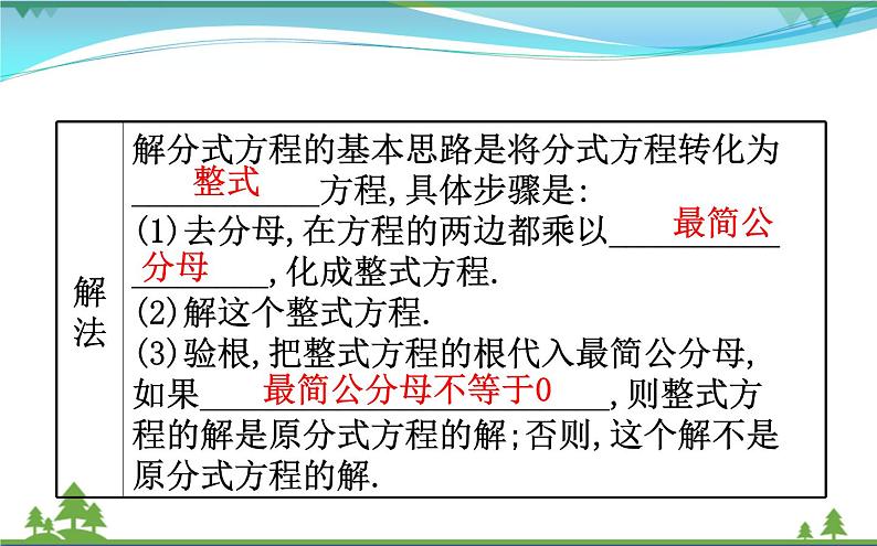 中考数学全程复习方略  第7讲  分式方程  课件第4页