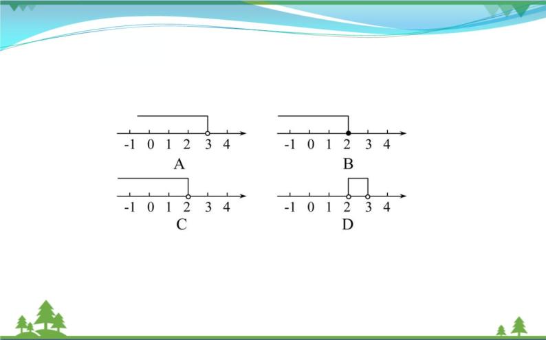 中考数学全程复习方略  第10讲  函数初步  课件08